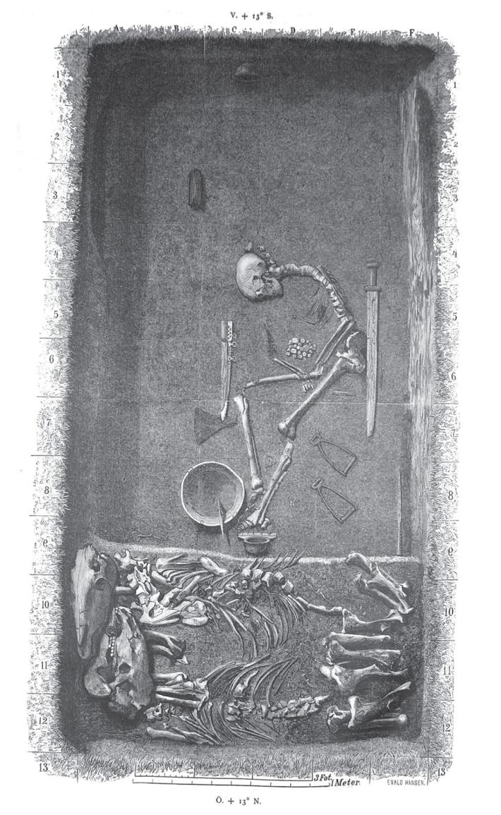 birka2c_sweden_viking_grave_bj_581_by_hjalmar_stolpe_in_1889